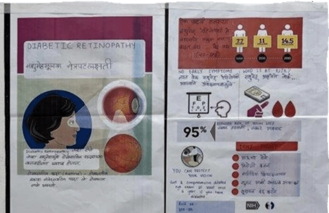 World Sight Day